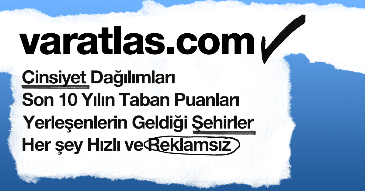 ANKARA YILDIRIM BEYAZIT UNİVERSİTY Kampüsü